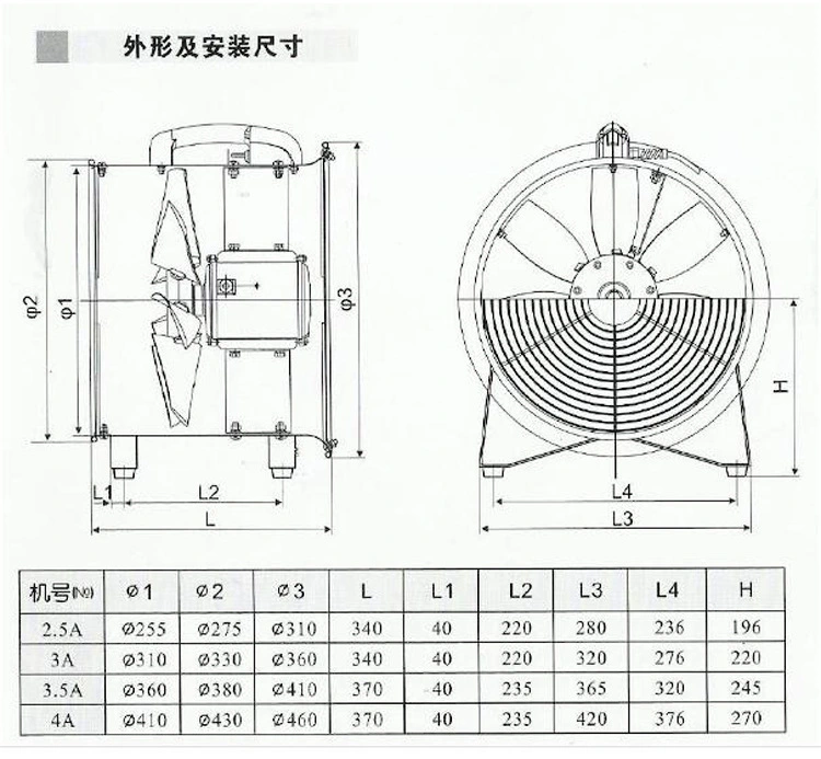 Axial Fan 220V Ventilation Air Circulation Exhaust Vertical Electric Fan
